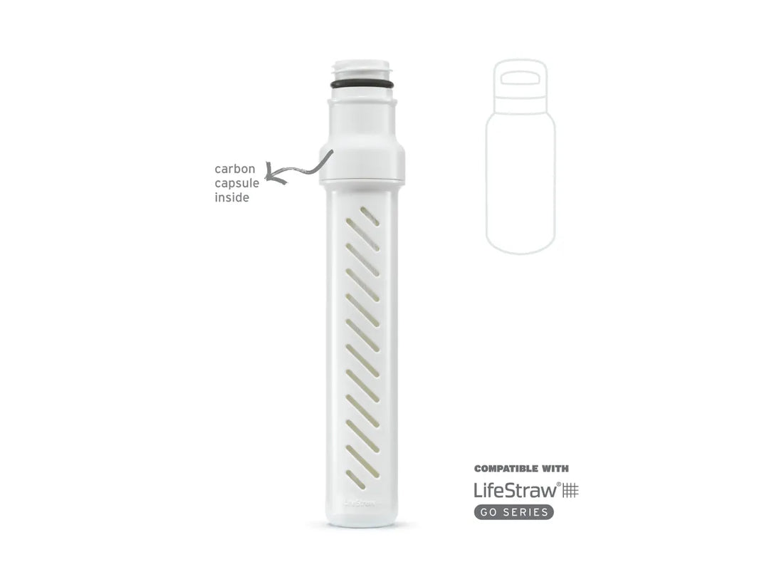 LIFESTRAW GO, WASSER FILTER