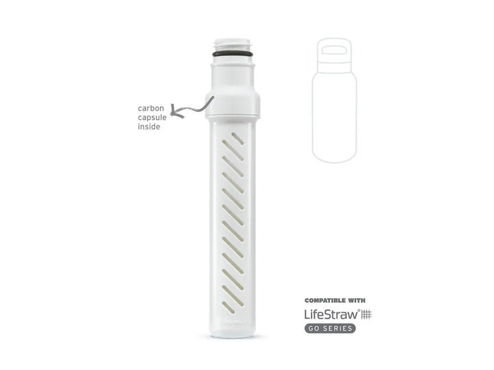 LIFESTRAW GO, WASSER FILTER